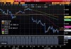 欧洲主要股指开盘涨跌不一 德国DAX30指数跌0.22%