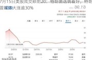 7月15日美股成交额前20：特朗普选情看好，特朗普媒体大涨逾30%