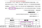 光威复材：新合同洽谈中，积极拓展低空业务