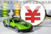 上汽集团：六家车企的平均坏账准备计提比例平均同比上升1.41%