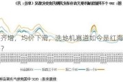 量额齐增，均价下滑，洗地机赛道如今是红海还是蓝海？