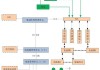 马瑞利发布最新创新电池管理系统解决方案