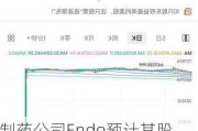 制药公司Endo预计其股票将于下半年在纽交所挂牌交易