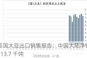 美国大豆出口销售报告：中国大陆净销售 213.7 千吨