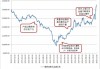 长江铝业：伦铝收涨 0.47%，现铝或上涨