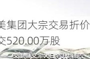 赫美集团大宗交易折价成交520.00万股