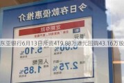 东亚银行6月13日斥资419.88万港元回购43.16万股