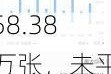 苹果期权聚焦：6月18日成交158.38万张，未平仓合约757.81万张