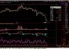 沪指跌0.83%失守年线