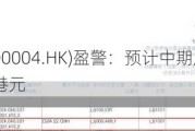 九龙仓集团(00004.HK)盈警：预计中期股东应占亏损25亿至28亿港元