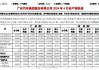 天平道合(08403.HK)拟溢价约20.48%配发400万股 净筹395万港元