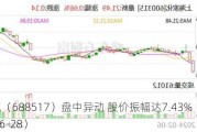 金冠电气（688517）盘中异动 股价振幅达7.43%  上涨7.06%（06-28）