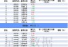 沪深股通|兆龙互连5月22日获外资买入0.07%股份