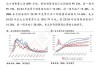 【国富豆系研究周报】丰产预期压制，CBOT大豆反弹受限