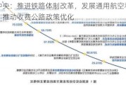 中共中央：推进铁路体制改革，发展通用航空和低空经济，推动收费公路政策优化