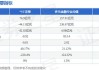 Tilray Brands, Inc.盘中异动 大幅拉升5.32%