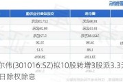 雷尔伟(301016.SZ)拟10股转增3股派3.3元 于7月10日除权除息