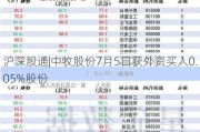 沪深股通|中牧股份7月5日获外资买入0.05%股份