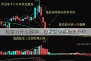 股票为什么跌停：股票跌停的原因分析