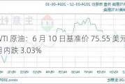 WTI 原油：6 月 10 日基准价 75.55 美元/桶，月内跌 3.03%