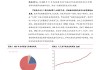 甲烷减排新法案：欧盟"减碳55%"计划应对气候变化