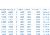 东方集团(600811.SH)：上半年净利润同比预盈8000万元到1.1亿元