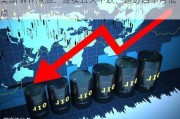 美国 WTI 原油：连续五天下跌，逼近四个月低点