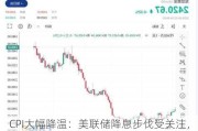 CPI大幅降温：美联储降息步伐受关注，黄金多头势头强劲