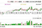 乾照光电：公司砷化镓太阳能电池产品主要面向国内客户