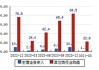 瑞松科技（688090）：股价成功突破年线压力位-后市看多（涨）（06-11）