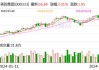 联美控股大宗交易折价成交1143.48万股