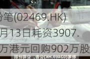 粉笔(02469.HK)6月13日耗资3907.8万港元回购902万股