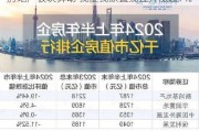 房地产板块异动 我爱我家直线拉升涨超7%