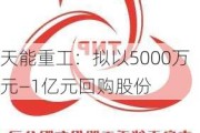 天能重工：拟以5000万元―1亿元回购股份