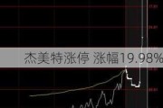 杰美特涨停 涨幅19.98%