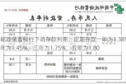 中国邮政储蓄银行下调存款利率：定期存款一年为1.38%，二年为1.45%，三年为1.75%，五年为1.80