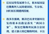 习近平在金砖国家领导人第十六次会晤上的讲话（全文）