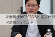 睿能科技(603933.SH)董事赵健民增持公司1万股