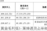 钻石卖不动 黄金毛利低！莱绅通灵上半年转亏