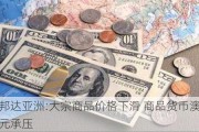 邦达亚洲:大宗商品价格下滑 商品货币澳元承压