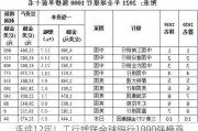 连续12年！工行蝉联全球银行1000强榜首