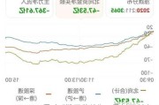 重磅“靴子落地”，最新研判来了