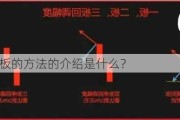 新股涨停板的方法的介绍是什么？