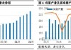 卓创资讯：6月蛋价先跌后涨 7月或季节性上涨