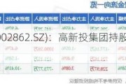 实丰文化(002862.SZ)：高新投集团持股比例降至5%以下