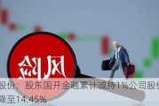 空港股份：股东国开金融累计减持1%公司股份 持股降至14.45%