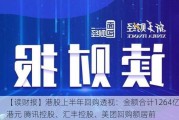 【读财报】港股上半年回购透视：金额合计1264亿港元 腾讯控股、汇丰控股、美团回购额居前