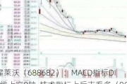 霍莱沃（688682）：MACD指标DIF线上穿0轴-技术指标上后市看多（06-13）