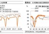 丘钛科技：5月摄像头模组销量增长35.8%，指纹识别模组同比增20.9%