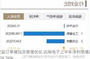 受益订单增加及管理优化 达瑞电子上半年净利预增超429.76%